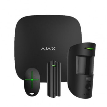 AJAX Starter Kit Cam
